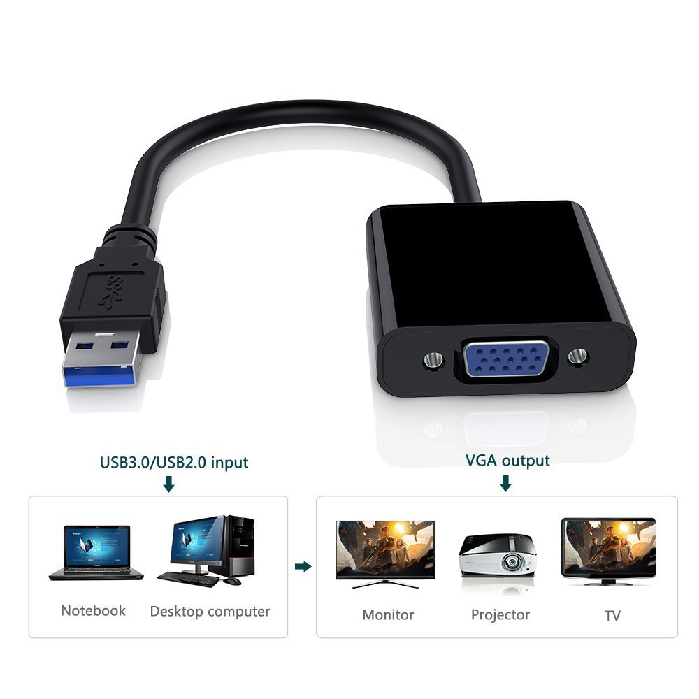 USB 3.0 To VGA Adapter Multi-D - Adjustable Laptop Table recension och pris